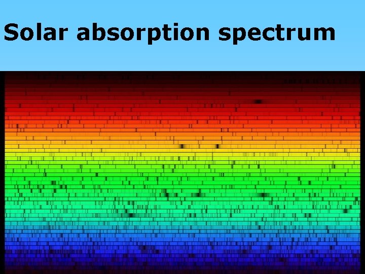 Solar absorption spectrum 