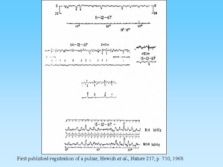 First published registration of a pulsar, Hewish et al. , Nature 217, p. 710,