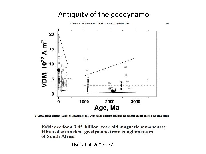 Antiquity of the geodynamo Usui et al. 2009 - G 3 