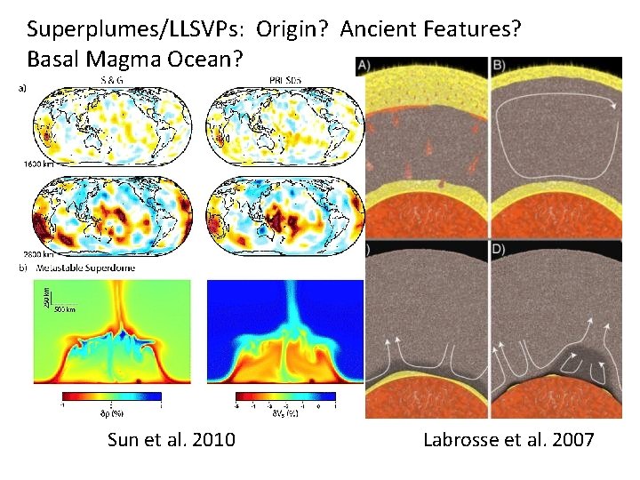 Superplumes/LLSVPs: Origin? Ancient Features? Basal Magma Ocean? Sun et al. 2010 Labrosse et al.
