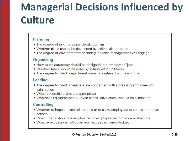 Managerial Decisions Influenced by Culture © Pearson Education Limited 2015 2 -29 