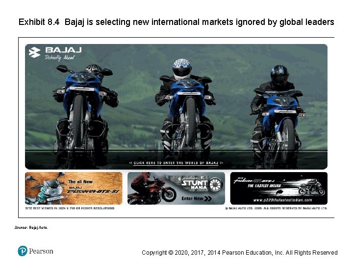 Exhibit 8. 4 Bajaj is selecting new international markets ignored by global leaders Source: