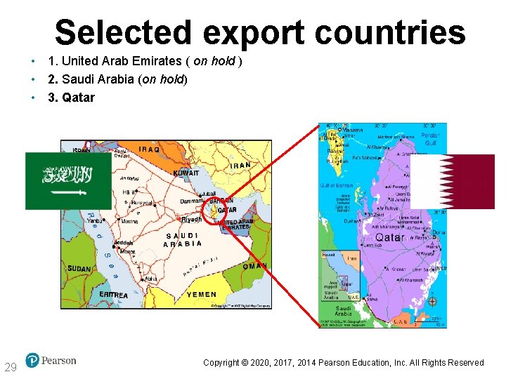 Selected export countries • 1. United Arab Emirates ( on hold ) • 2.