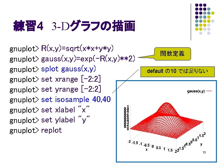 練習 4　3 -Dグラフの描画 gnuplot> R(x, y)=sqrt(x*x+y*y) gnuplot> gauss(x, y)=exp(-R(x, y)**2) gnuplot> splot gauss(x, y)