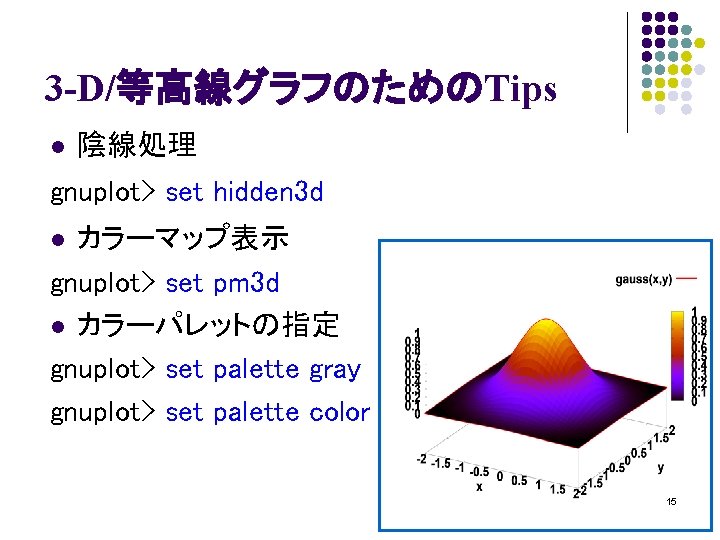 3 -D/等高線グラフのためのTips l 陰線処理 gnuplot> set hidden 3 d カラーマップ表示 gnuplot> set pm 3