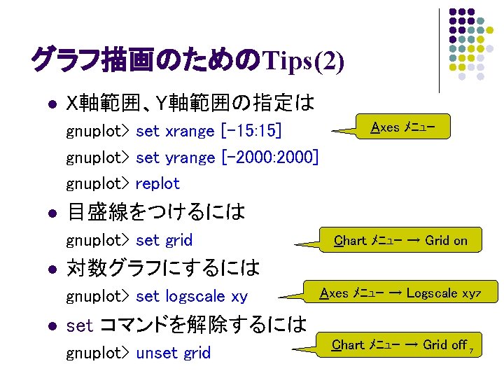 グラフ描画のためのTips(2) l X軸範囲、Y軸範囲の指定は gnuplot> set xrange [-15: 15] gnuplot> set yrange [-2000: 2000] gnuplot>