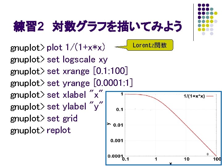 練習 2　対数グラフを描いてみよう Lorentz関数 gnuplot> plot 1/(1+x*x) gnuplot> set logscale xy gnuplot> set xrange [0.