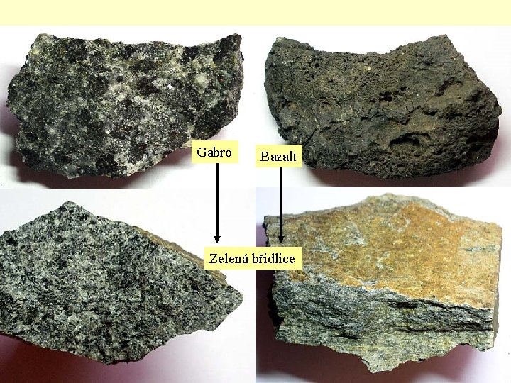 Gabro Bazalt Zelená břidlice 