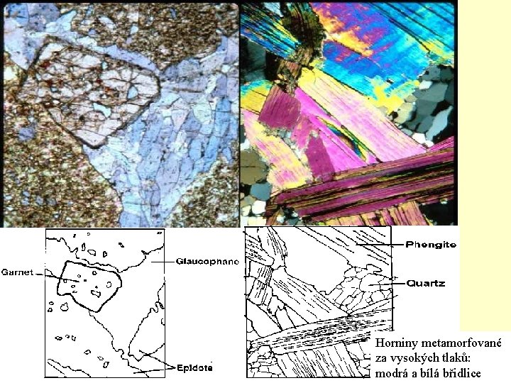 Horniny metamorfované za vysokých tlaků: modrá a bílá břidlice 