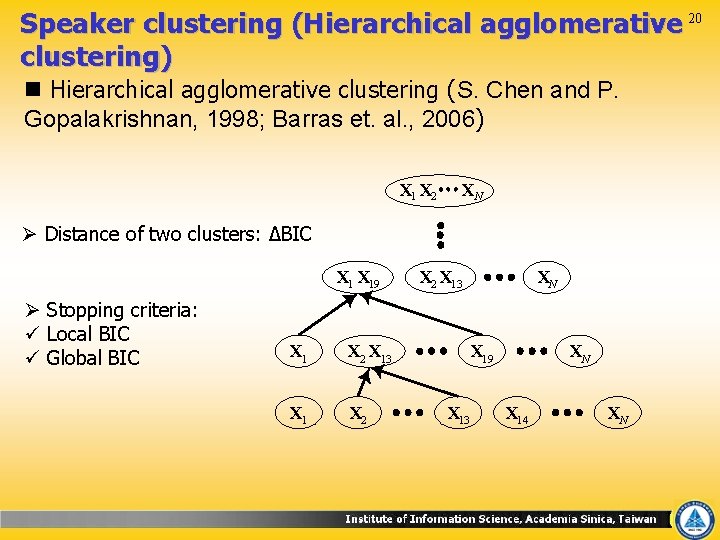 Speaker clustering (Hierarchical agglomerative 20 clustering) n Hierarchical agglomerative clustering (S. Chen and P.