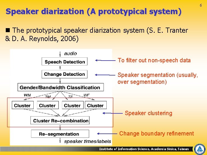 Speaker diarization (A prototypical system) n The prototypical speaker diarization system (S. E. Tranter