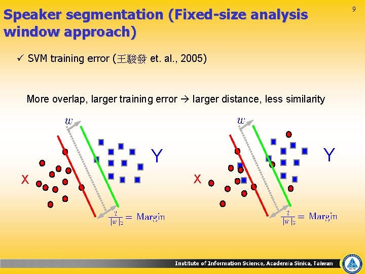 Speaker segmentation (Fixed-size analysis window approach) 9 ü SVM training error (王駿發 et. al.