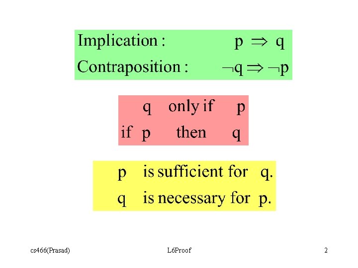 cs 466(Prasad) L 6 Proof 2 cs 466(Prasad) L 6 Proof 2