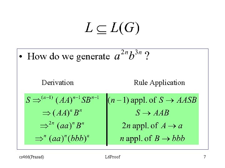 • How do we generate Derivation cs 466(Prasad) Rule Application L 6 Proof • How do we generate Derivation cs 466(Prasad) Rule Application L 6 Proof