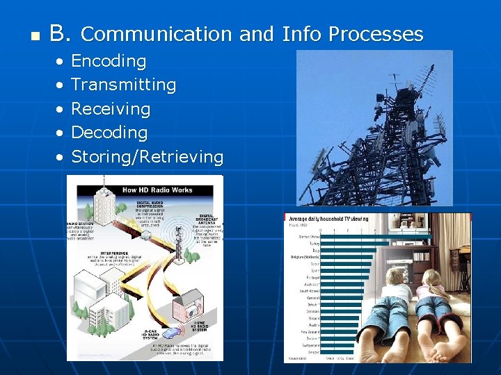 n B. Communication and Info Processes • • • Encoding Transmitting Receiving Decoding Storing/Retrieving