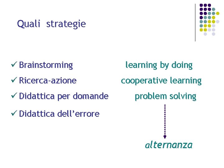 Quali strategie ü Brainstorming learning by doing ü Ricerca-azione cooperative learning ü Didattica per