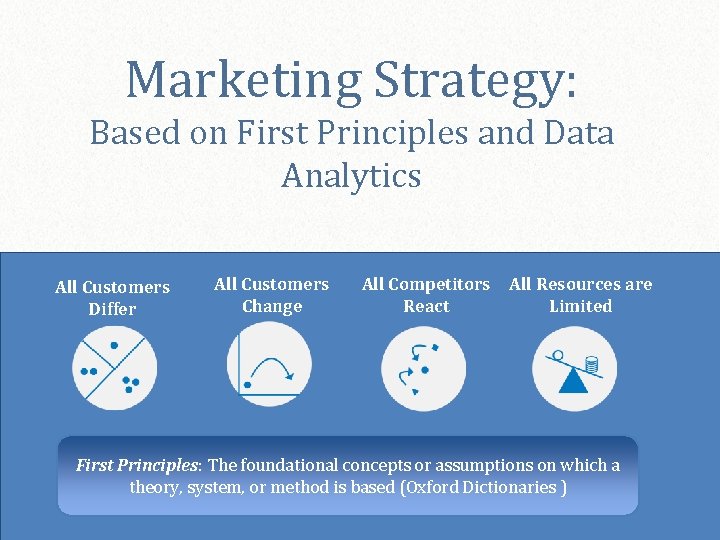 Marketing Strategy: Based on First Principles and Data Analytics All Customers Differ All Customers