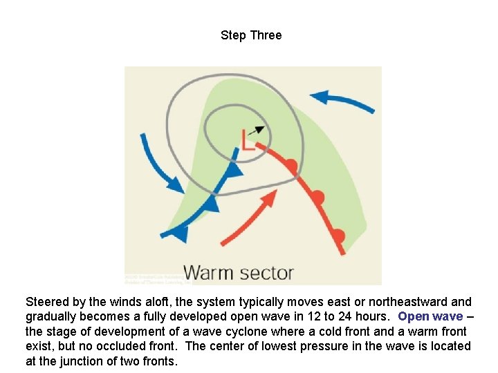 Step Three Steered by the winds aloft, the system typically moves east or northeastward