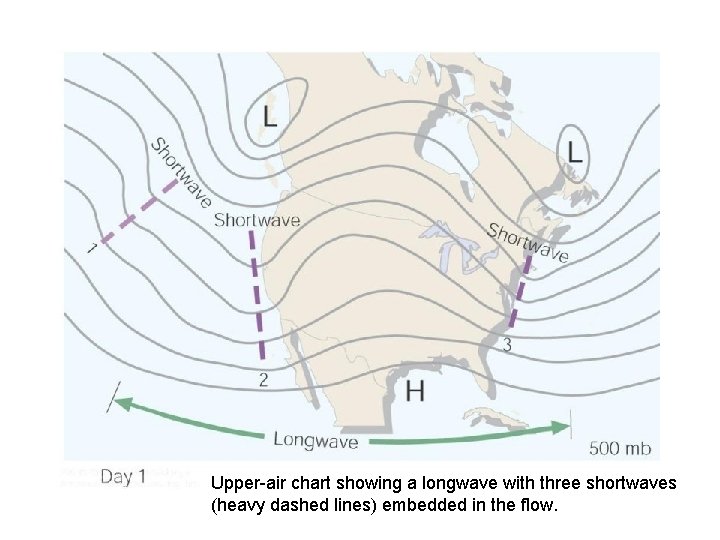 Upper-air chart showing a longwave with three shortwaves (heavy dashed lines) embedded in the