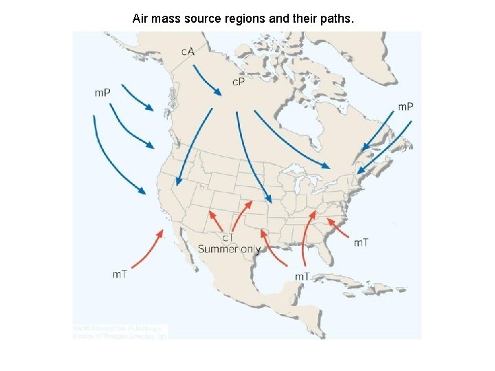 Air mass source regions and their paths. 