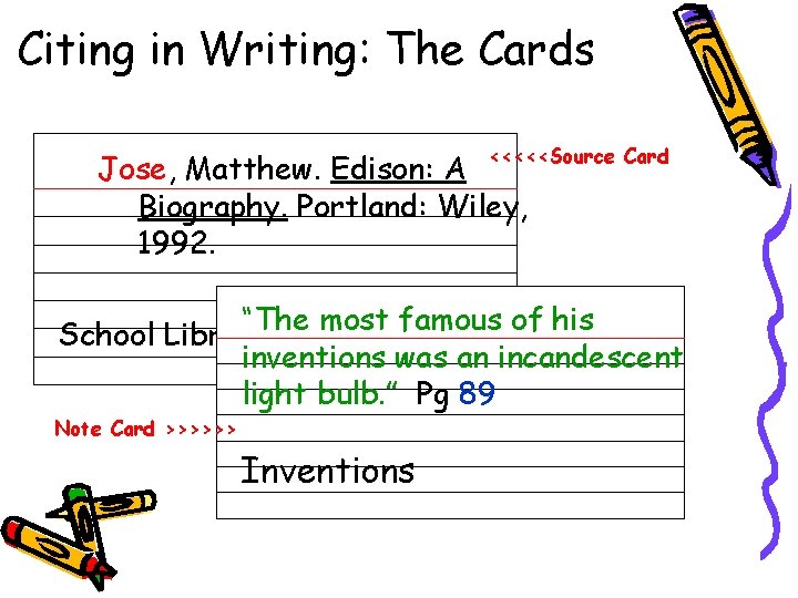 Citing in Writing: The Cards <<<<<Source Card Jose, Matthew. Edison: A Biography. Portland: Wiley,
