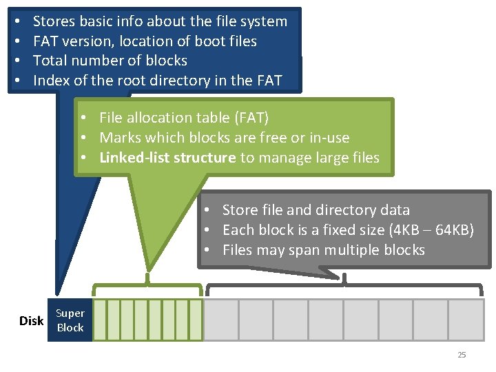  • • Stores basic info about the file system FAT version, location of