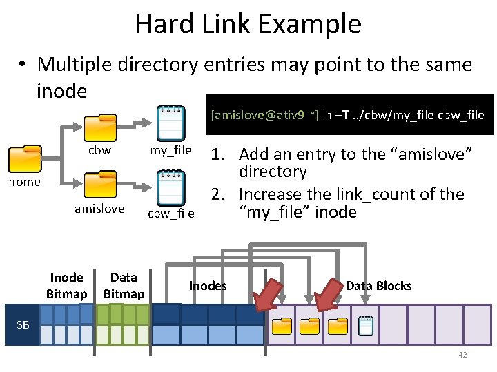 Hard Link Example • Multiple directory entries may point to the same inode [amislove@ativ