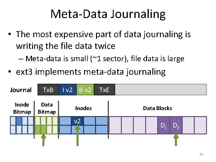 Meta-Data Journaling • The most expensive part of data journaling is writing the file