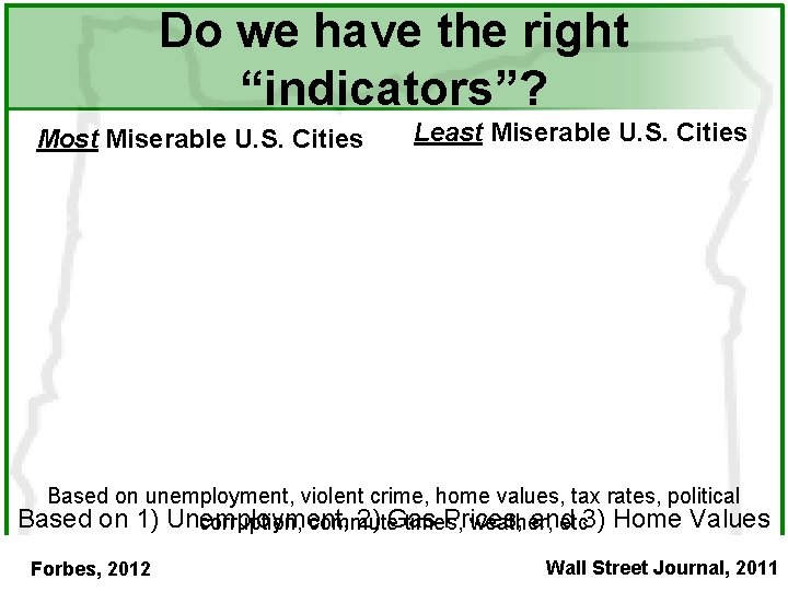Do we have the right “indicators”? Most Miserable U. S. Cities Least Miserable U.