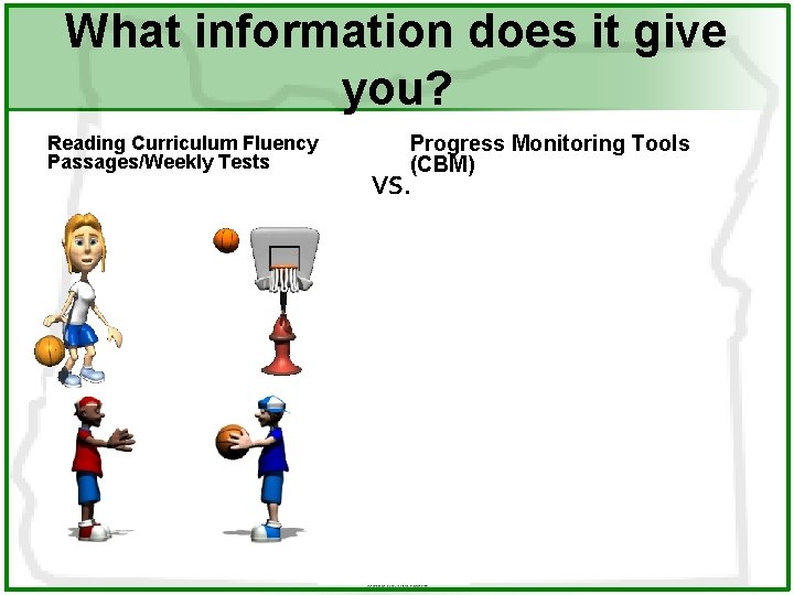 What information does it give you? Reading Curriculum Fluency Passages/Weekly Tests Progress Monitoring Tools