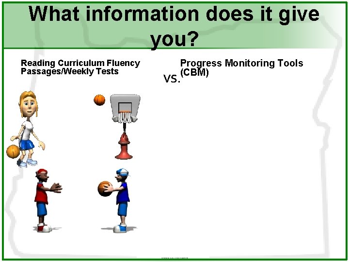 What information does it give you? Reading Curriculum Fluency Passages/Weekly Tests Progress Monitoring Tools