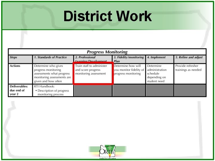 District Work 