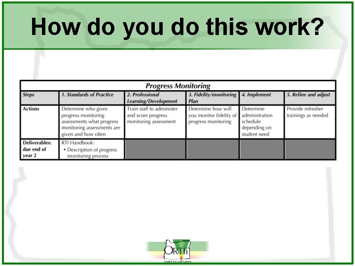 How do you do this work? 