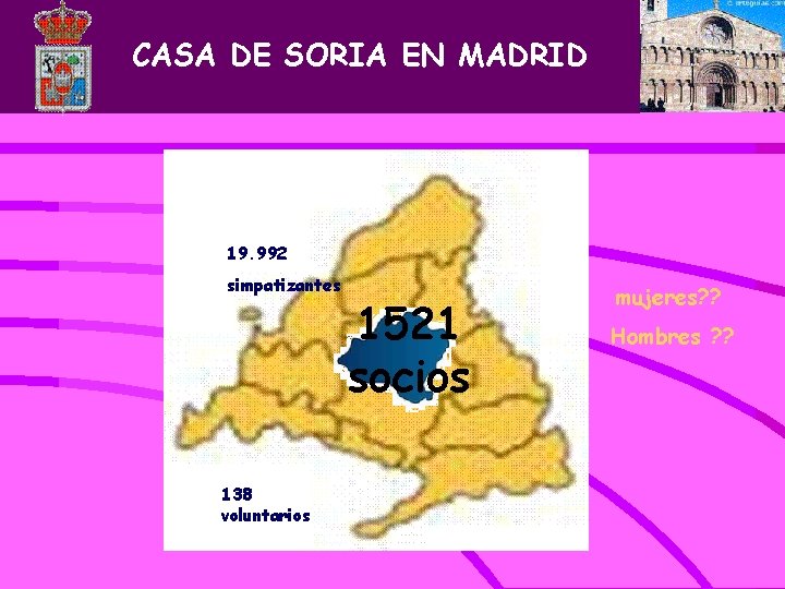 CASA DE SORIA EN MADRID 19. 992 simpatizantes 138 voluntarios 1521 socios mujeres? ?