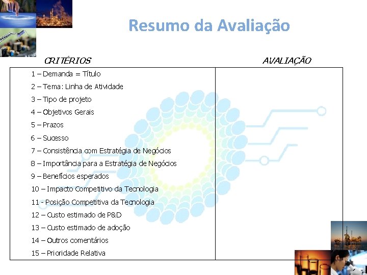 Resumo da Avaliação CRITÉRIOS 1 – Demanda = Título 2 – Tema: Linha de