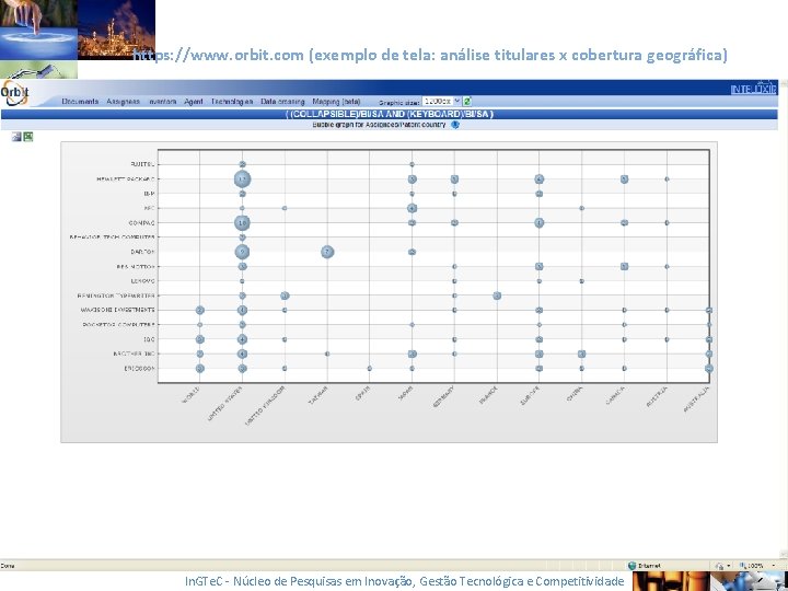 https: //www. orbit. com (exemplo de tela: análise titulares x cobertura geográfica) In. GTe.
