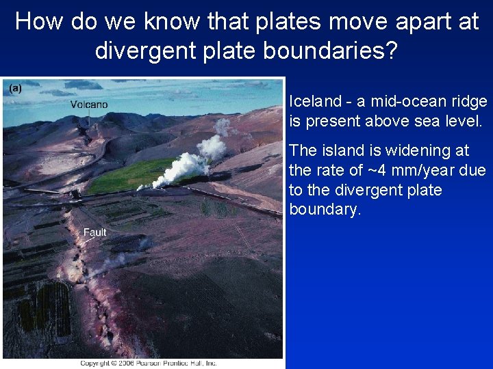 How do we know that plates move apart at divergent plate boundaries? Iceland -