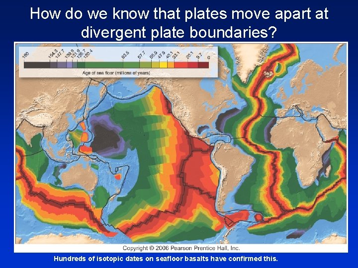 How do we know that plates move apart at divergent plate boundaries? Hundreds of