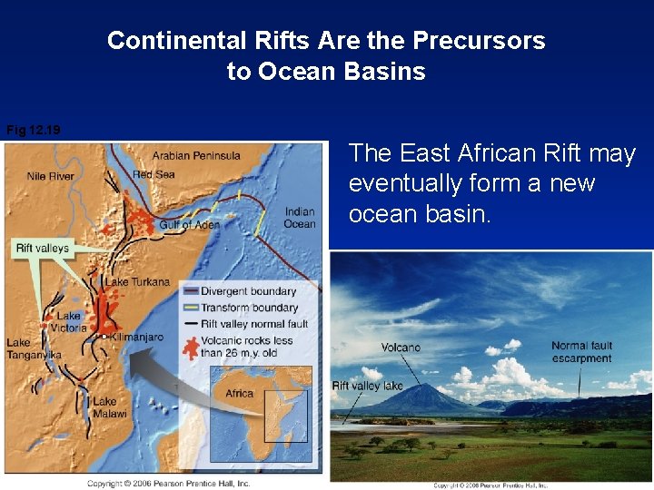 Continental Rifts Are the Precursors to Ocean Basins Fig 12. 19 The East African