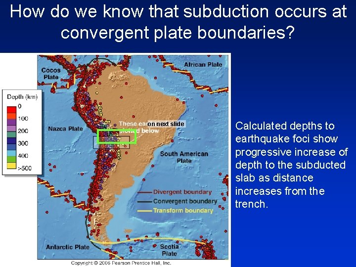 How do we know that subduction occurs at convergent plate boundaries? on next slide