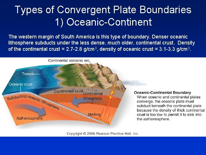 Types of Convergent Plate Boundaries 1) Oceanic-Continent The western margin of South America is