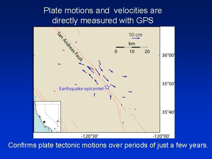 Plate motions and velocities are directly measured with GPS Confirms plate tectonic motions over Plate motions and velocities are directly measured with GPS Confirms plate tectonic motions over