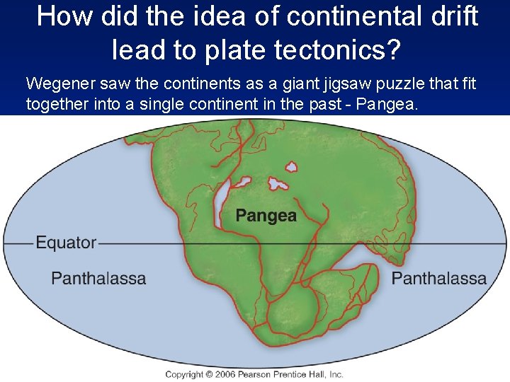 How did the idea of continental drift lead to plate tectonics? Wegener saw the How did the idea of continental drift lead to plate tectonics? Wegener saw the
