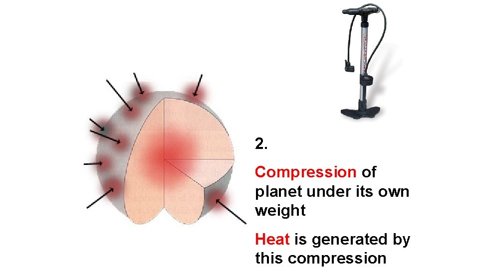 2. Compression of planet under its own weight Heat is generated by this compression