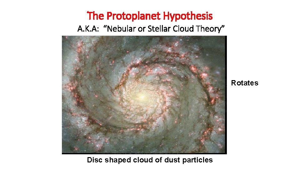 The Protoplanet Hypothesis A. K. A: “Nebular or Stellar Cloud Theory” Rotates Disc shaped