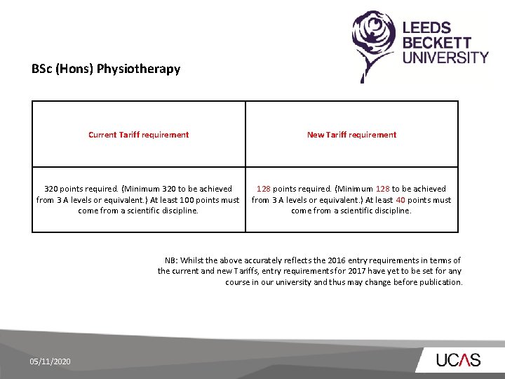 BSc (Hons) Physiotherapy Current Tariff requirement New Tariff requirement 320 points required. (Minimum 320