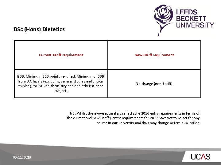 BSc (Hons) Dietetics Current Tariff requirement New Tariff requirement BBB. Minimum BBB points required.