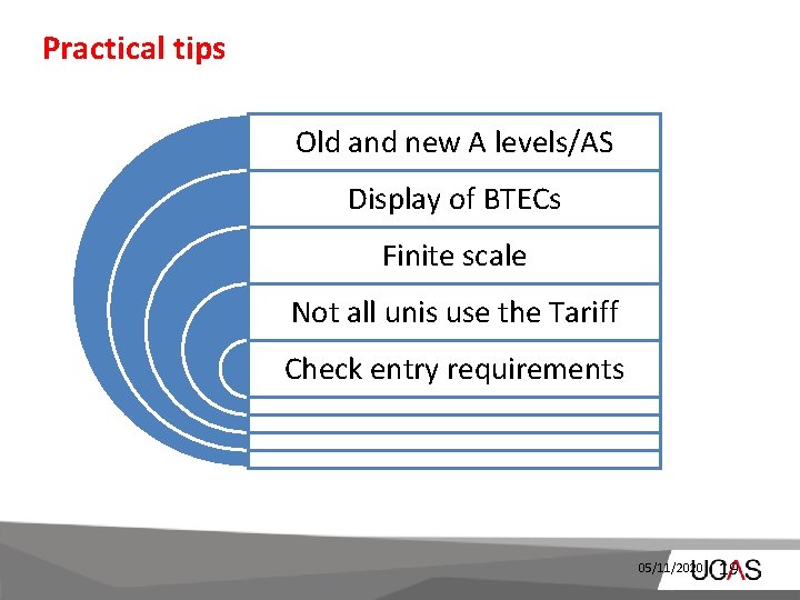 Practical tips Old and new A levels/AS Display of BTECs Finite scale Not all