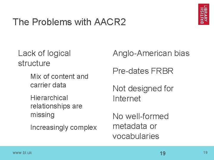 The Problems with AACR 2 Lack of logical structure Mix of content and carrier