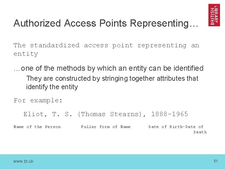 Authorized Access Points Representing… The standardized access point representing an entity …one of the